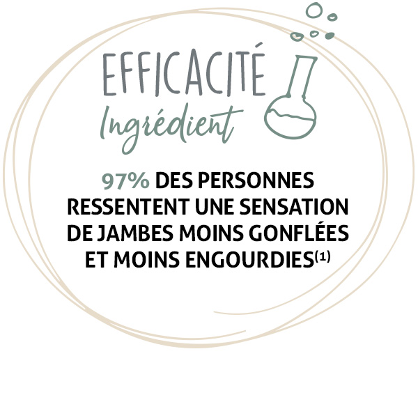 efficacité ingrédient